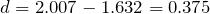 d = 2.007 - 1.632 = 0.375