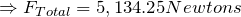 \Rightarrow F_{Total} = 5,134.25 Newtons