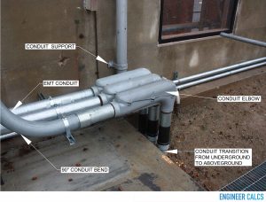 Conduit transition from underground to above ground