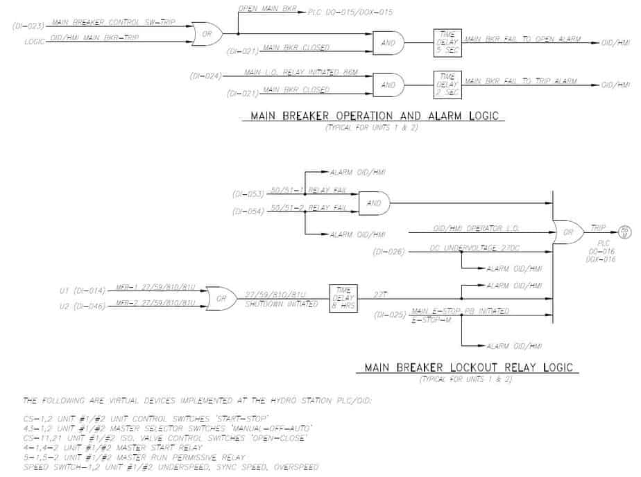 Electrical engineering design drawing