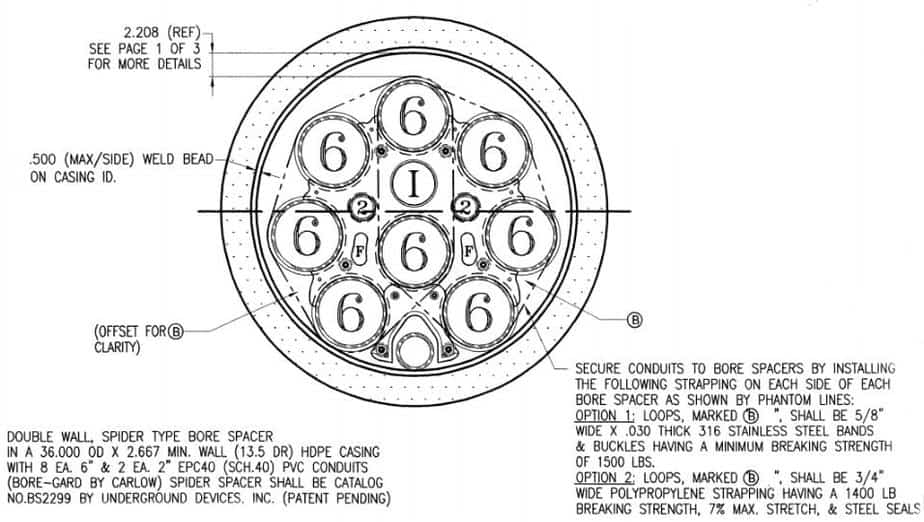 Underground bore with high voltage cables inside - constant questioning is a best skills to learn