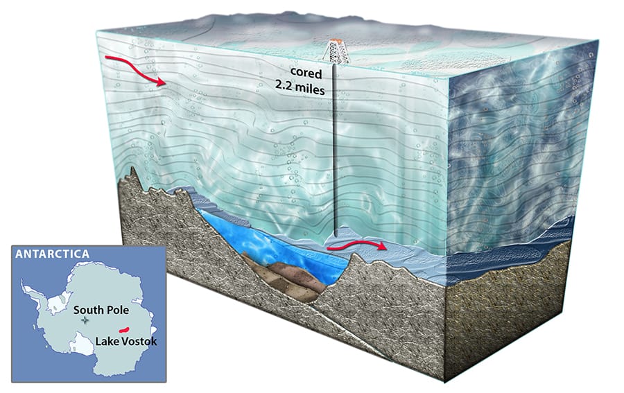 antarctica lake vostok drill