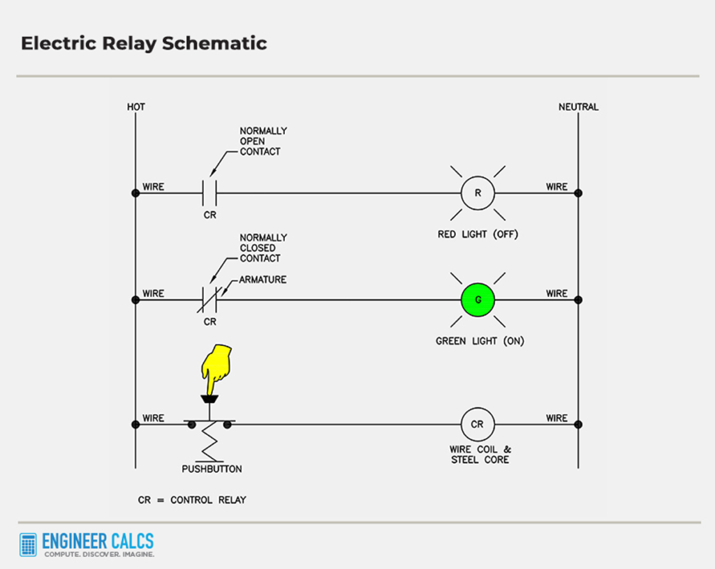 Electromechanical Relay Operation Step by Step Engineer Calcs
