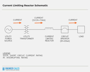 current limiting reactor schematic