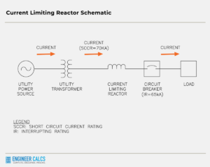 current limiting reactor schematic
