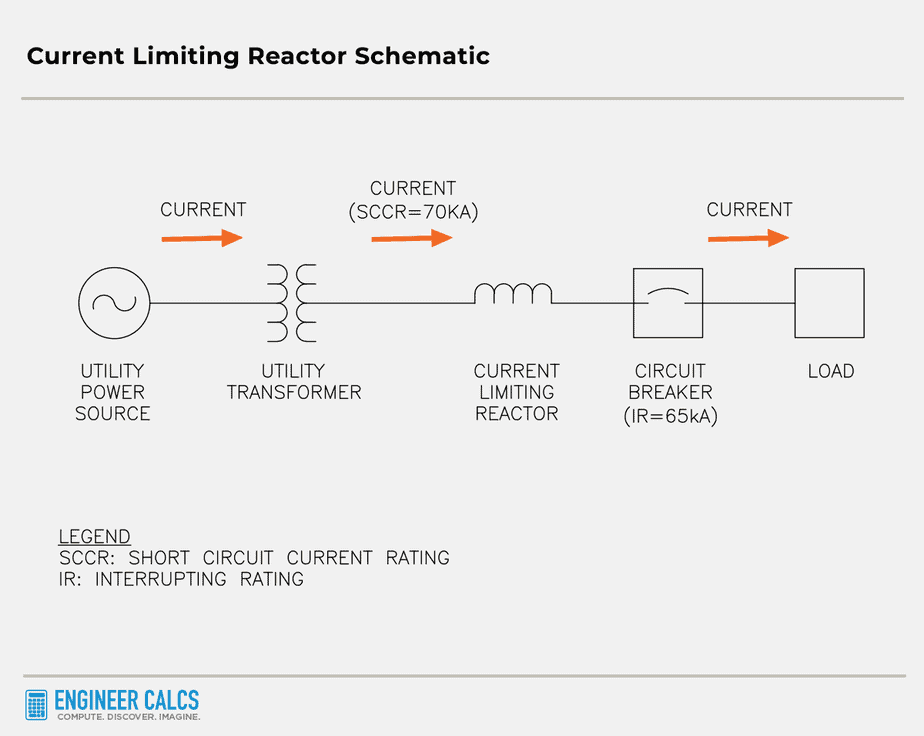 current limiting reactor schematic