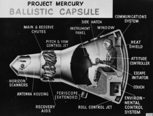 single passenger mercury capsule