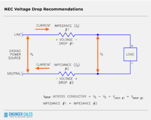 single phase two wire voltage drop schematic