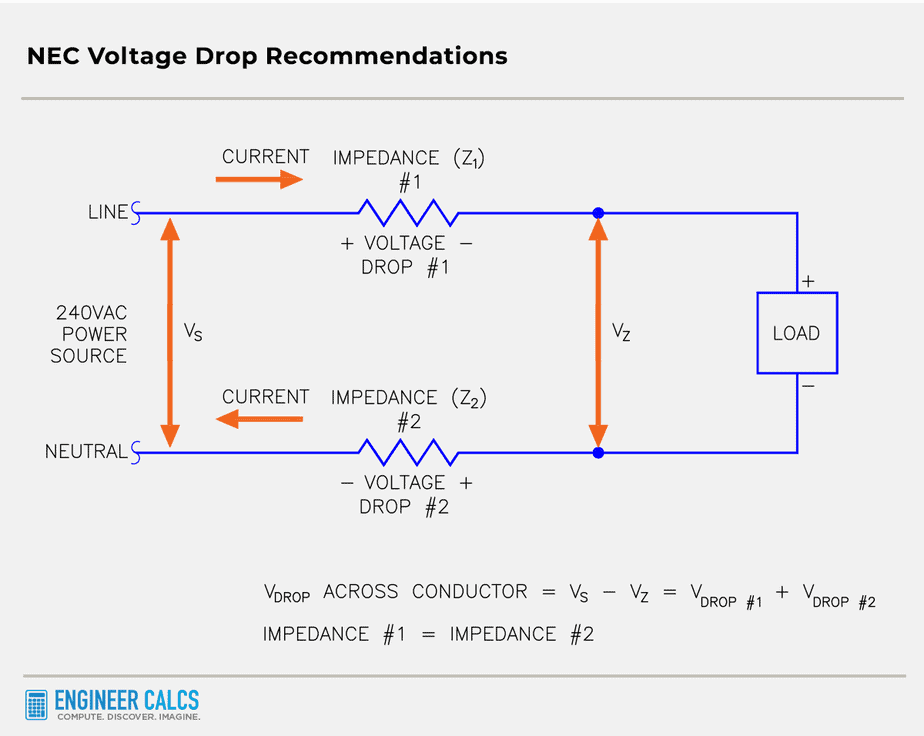 single phase two wire voltage drop schematic