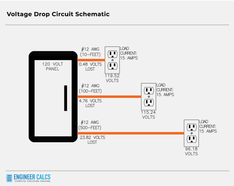 single-phase-voltage-drop-calculation-method-examples-engineer-calcs