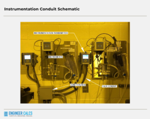 instrumentation conduit schematic