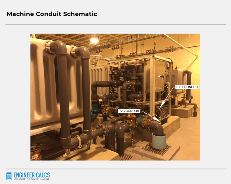 machine conduit schematic