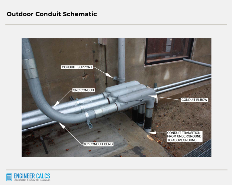 Electrical Conduit Guide With 10 Useful Tips Engineer Calcs