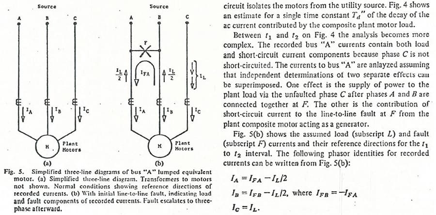 sketched three line diagram with fault