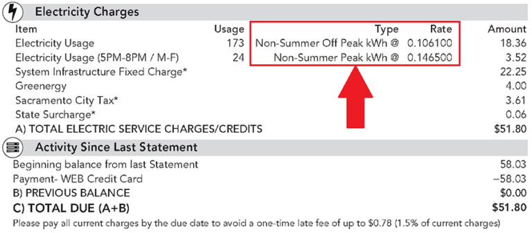How Much Does It Cost to Charge a Tesla? | Engineer Calcs